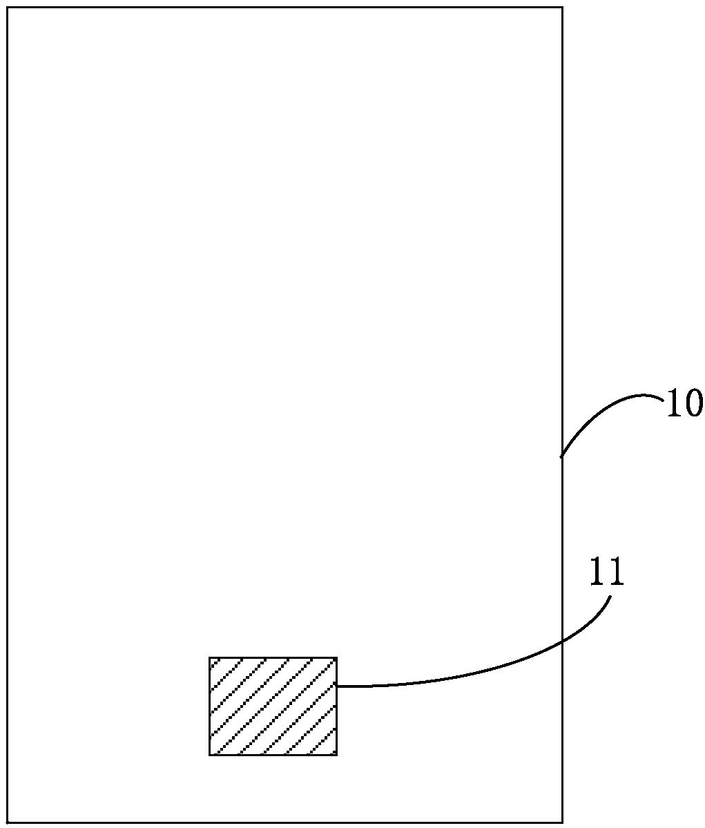 Touch device and method, electronic device