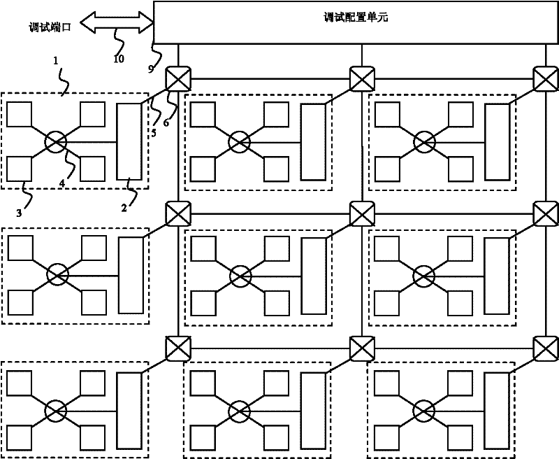 Multi-core processor