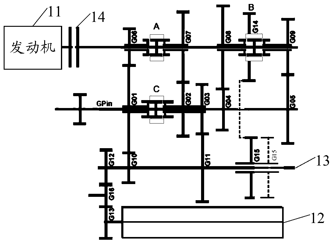 Method and device for controlling vehicle power source torque during engine start