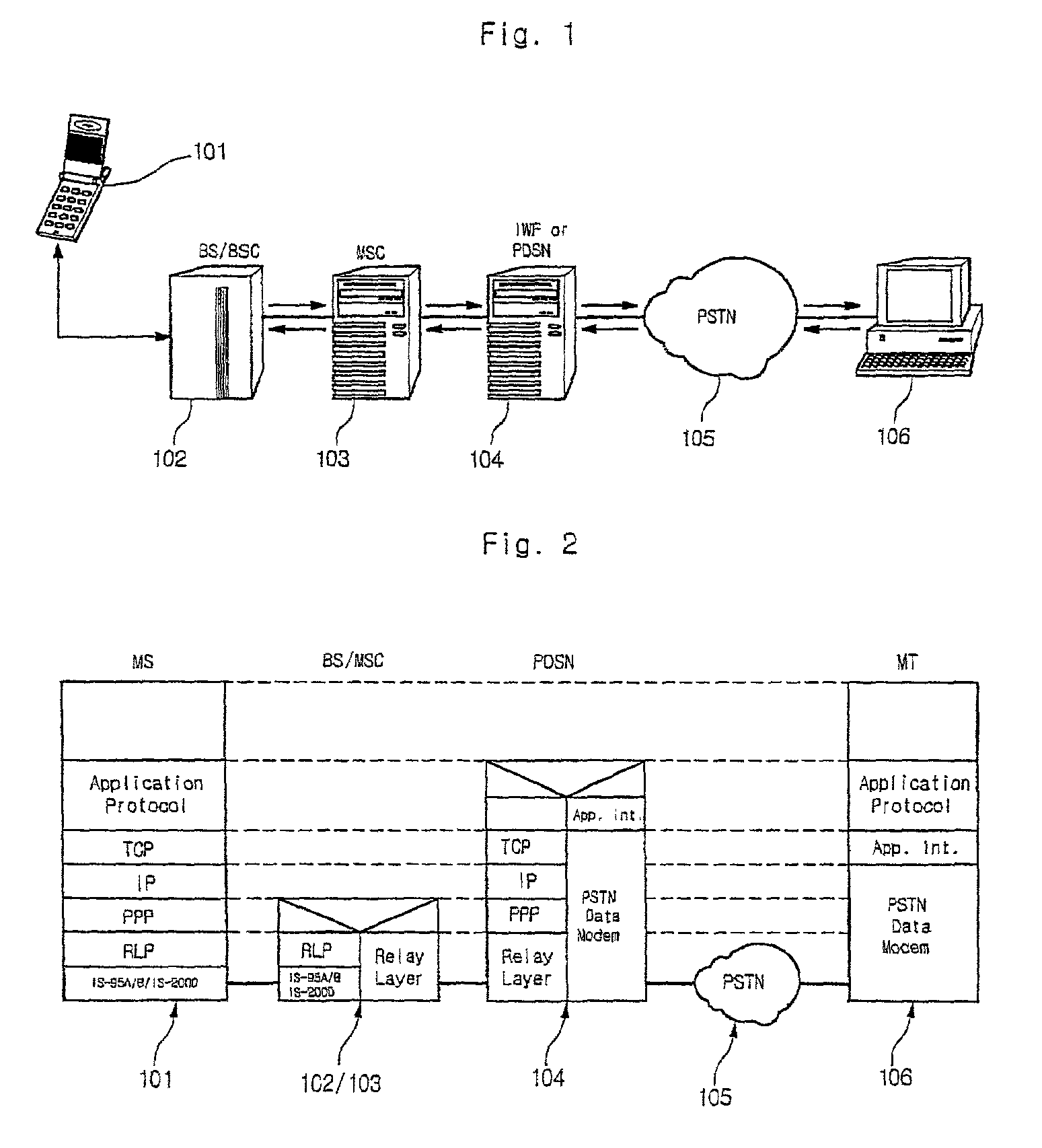 System and method of controlling multimedia call in mobile communication system