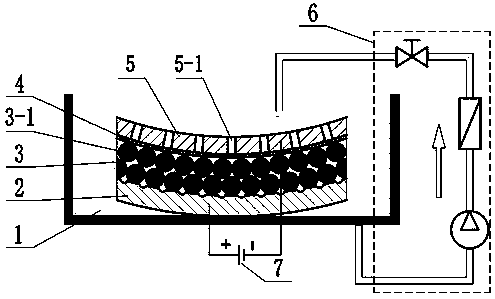 Method for electrolytic machining of microtexture