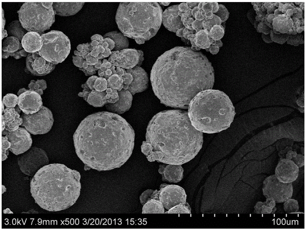 Multifunctional microporous styptic powder and preparation method thereof