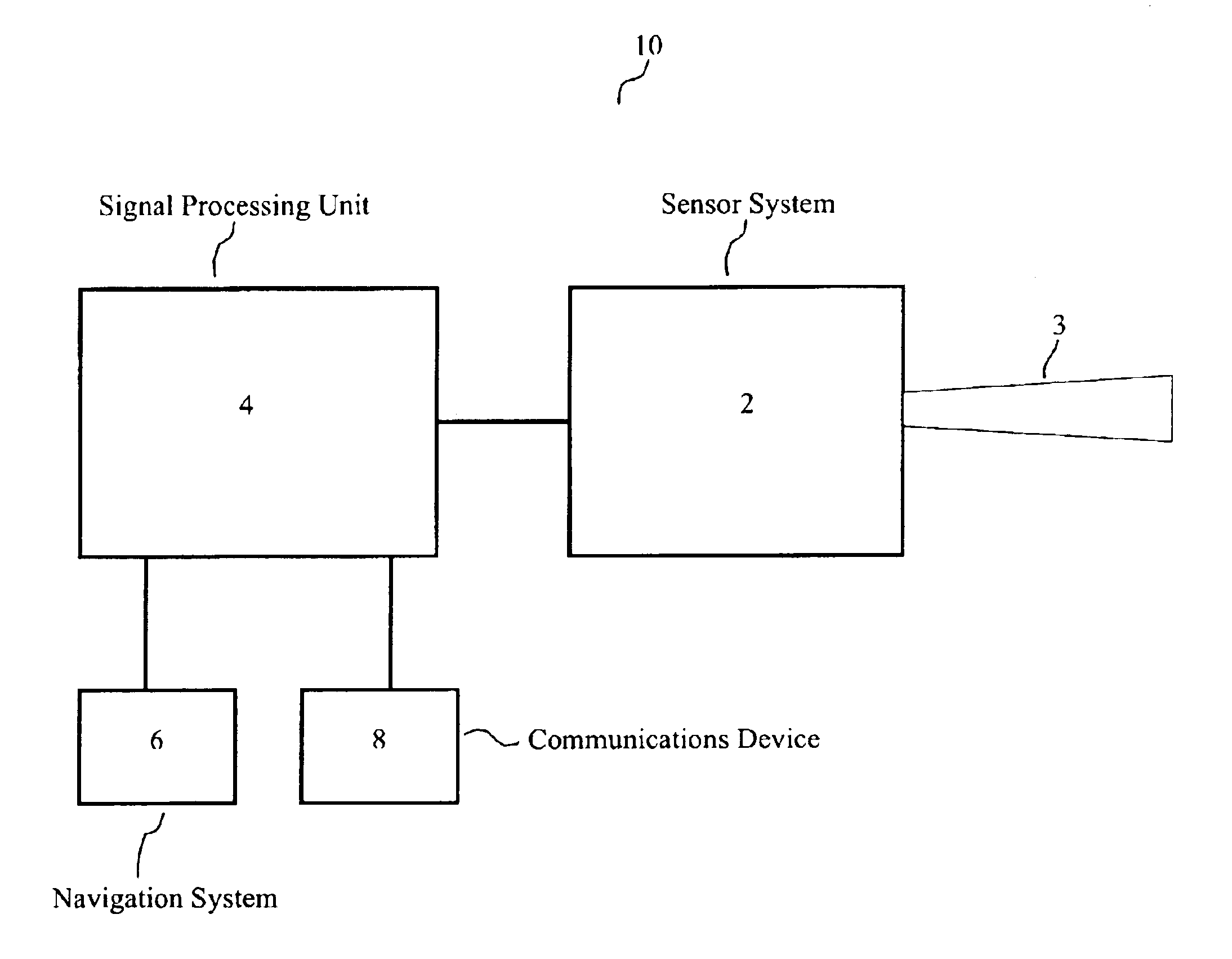 Device for searching a parking space