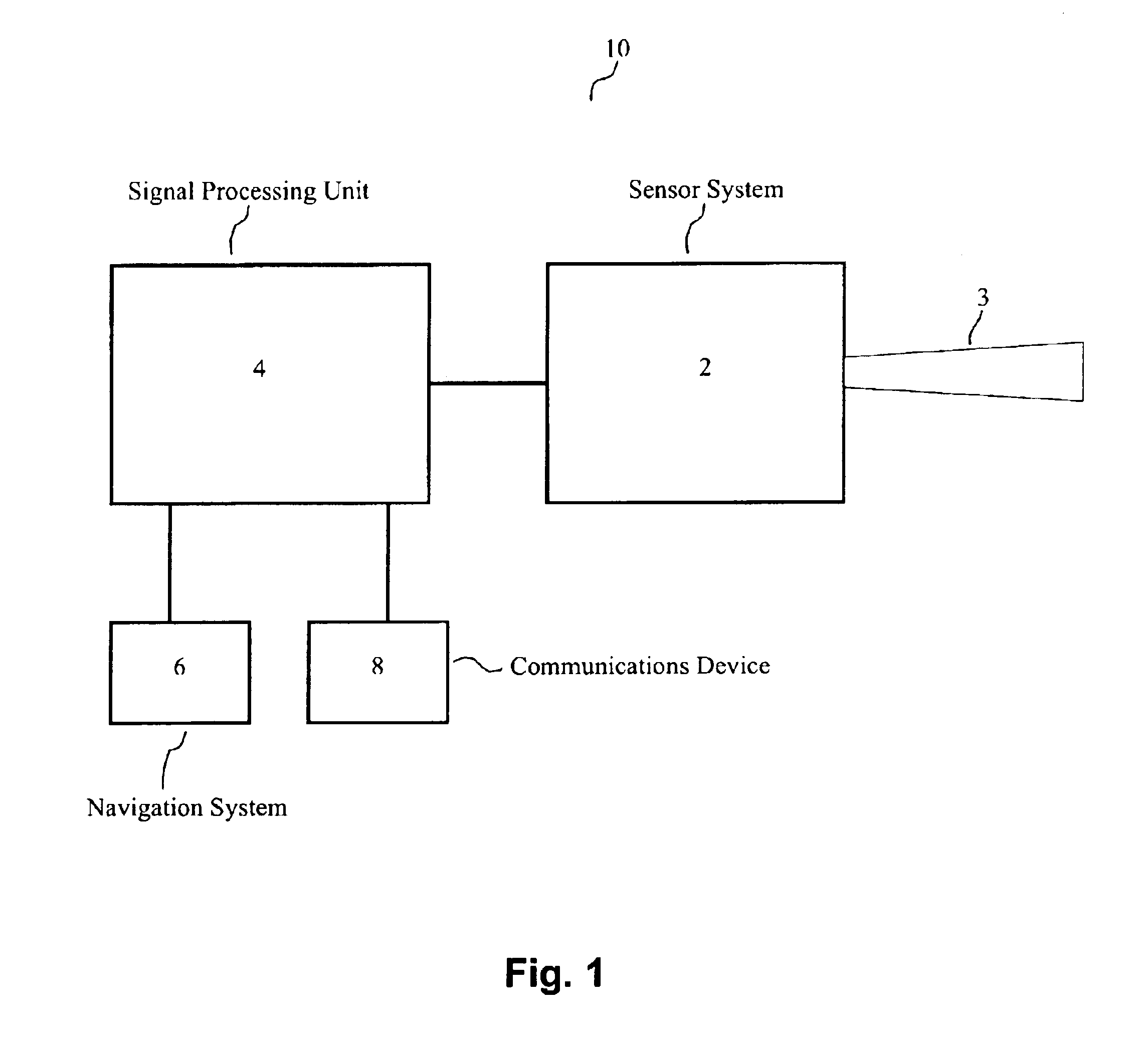 Device for searching a parking space