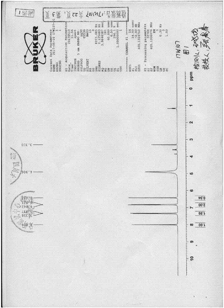 Drug for treating cardiovascular and cerebrovascular diseases, preparation method and application of drug