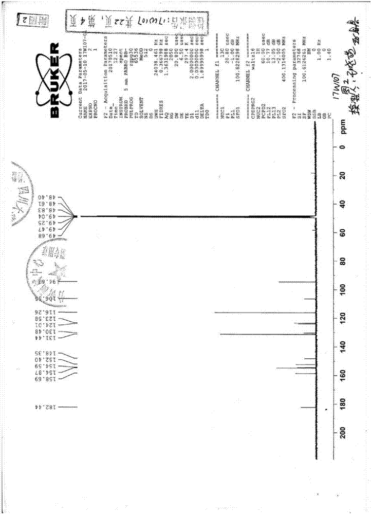 Drug for treating cardiovascular and cerebrovascular diseases, preparation method and application of drug