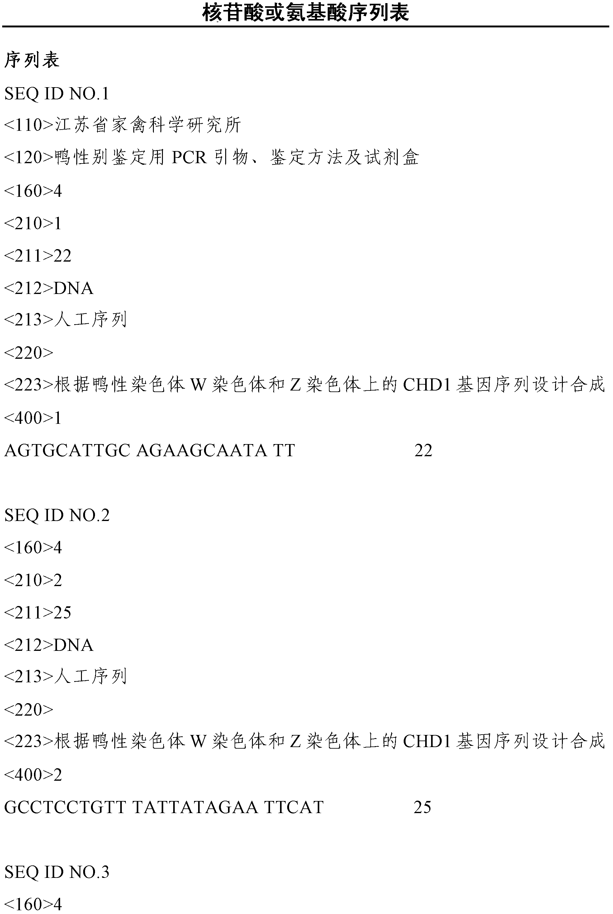 Polymerase chain reaction (PCR) primers, method and kit for identifying duck gender