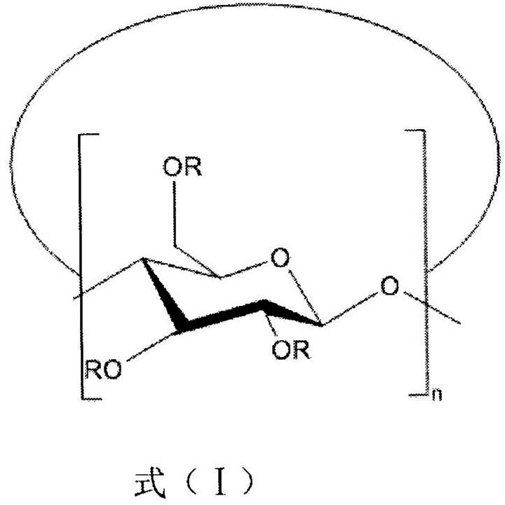 Cyclodextrin inclusion compound molecular glass photoresist