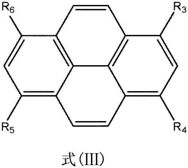 Cyclodextrin inclusion compound molecular glass photoresist