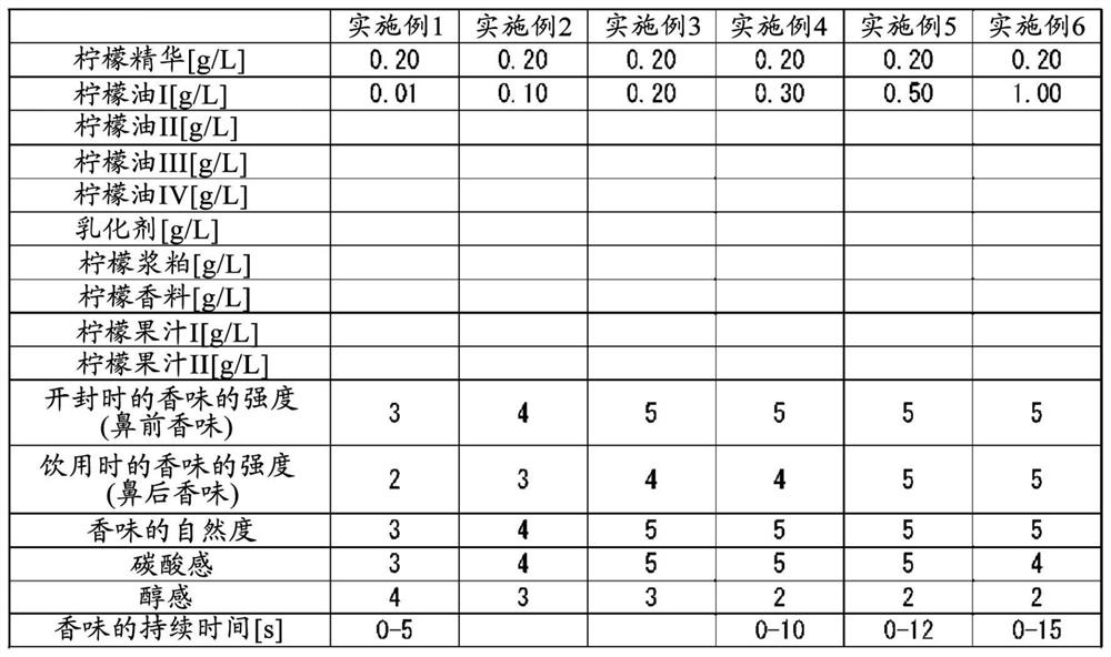 Container-packaged beverage and method for producing same