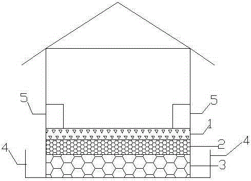 Novel sheep bed and sheep house