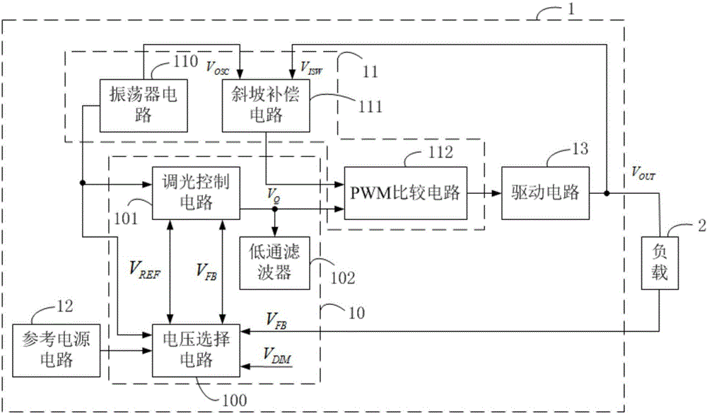 LED constant current driving system and constant current control circuit thereof