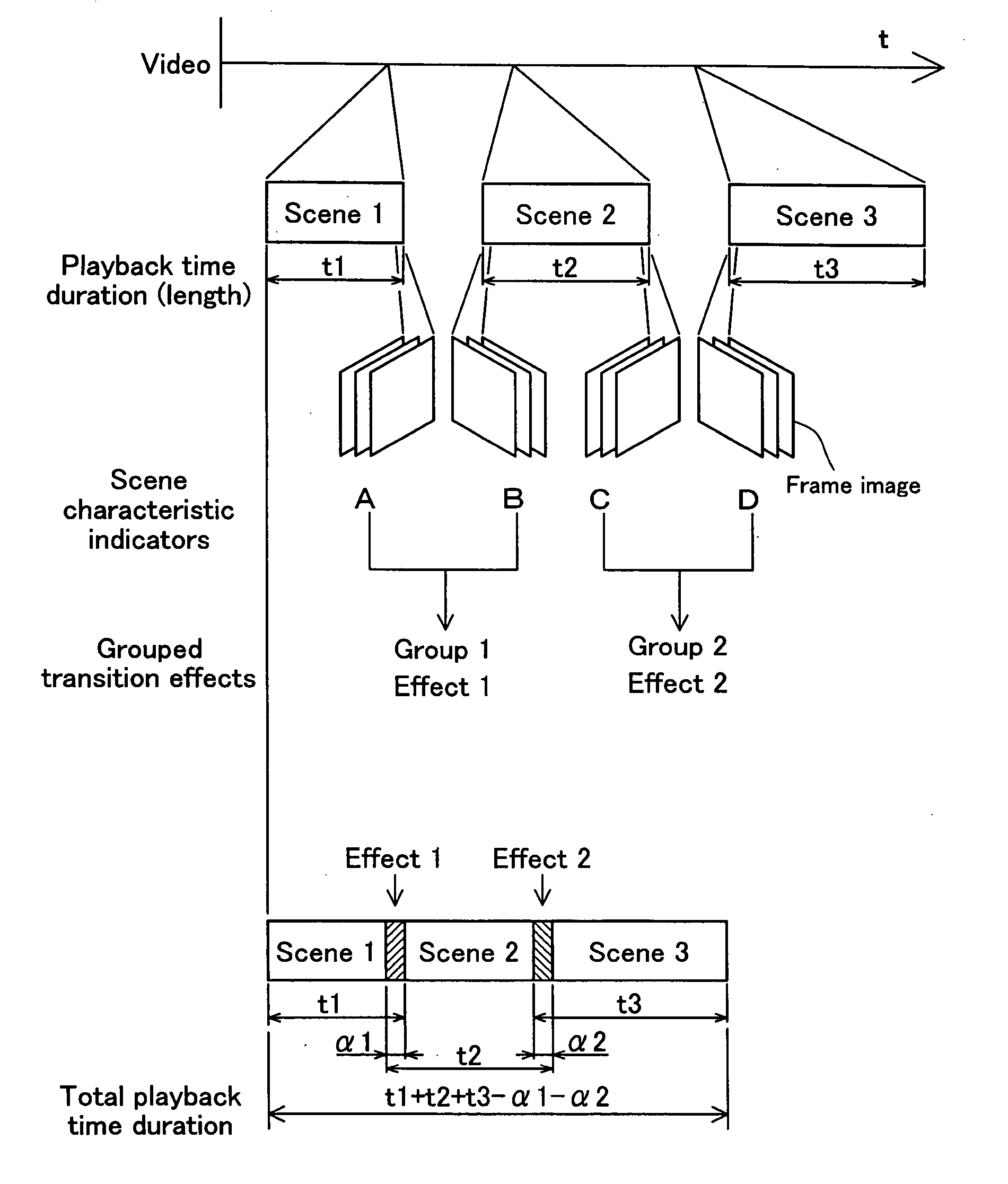 Image processing device and image processing method