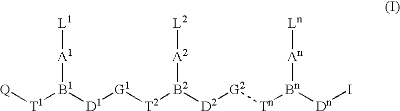 Peptide nucleic acids