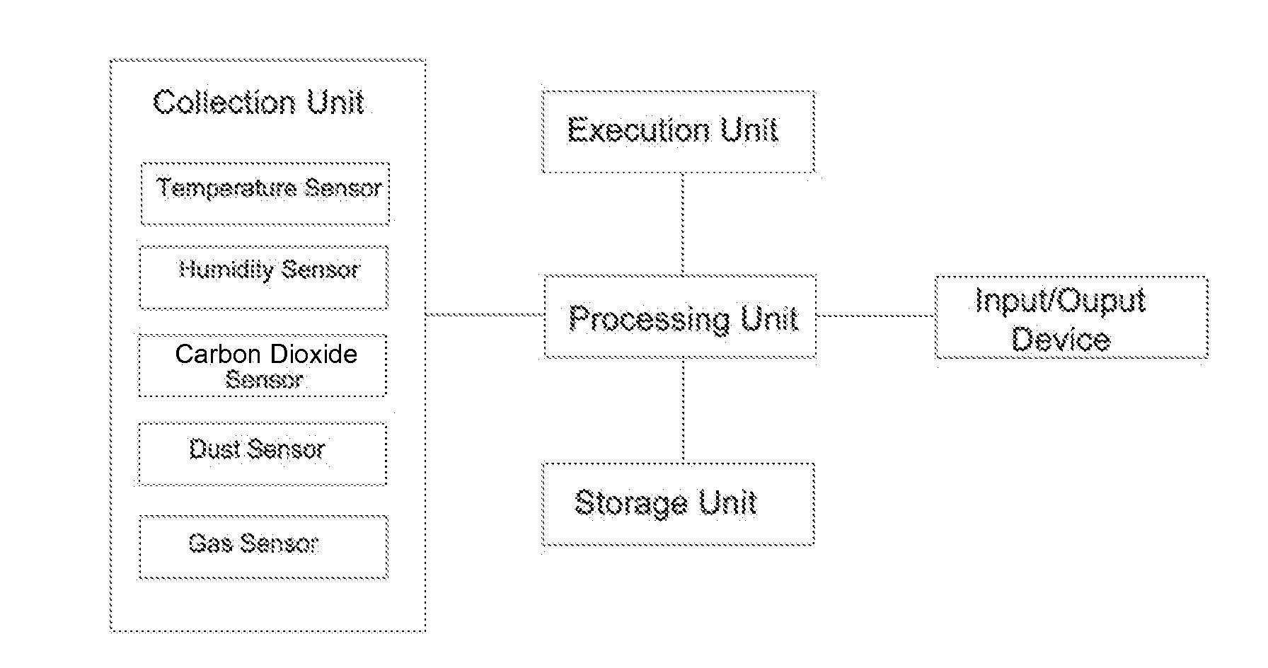 Detecting system and detecting method for air quality based on a robot