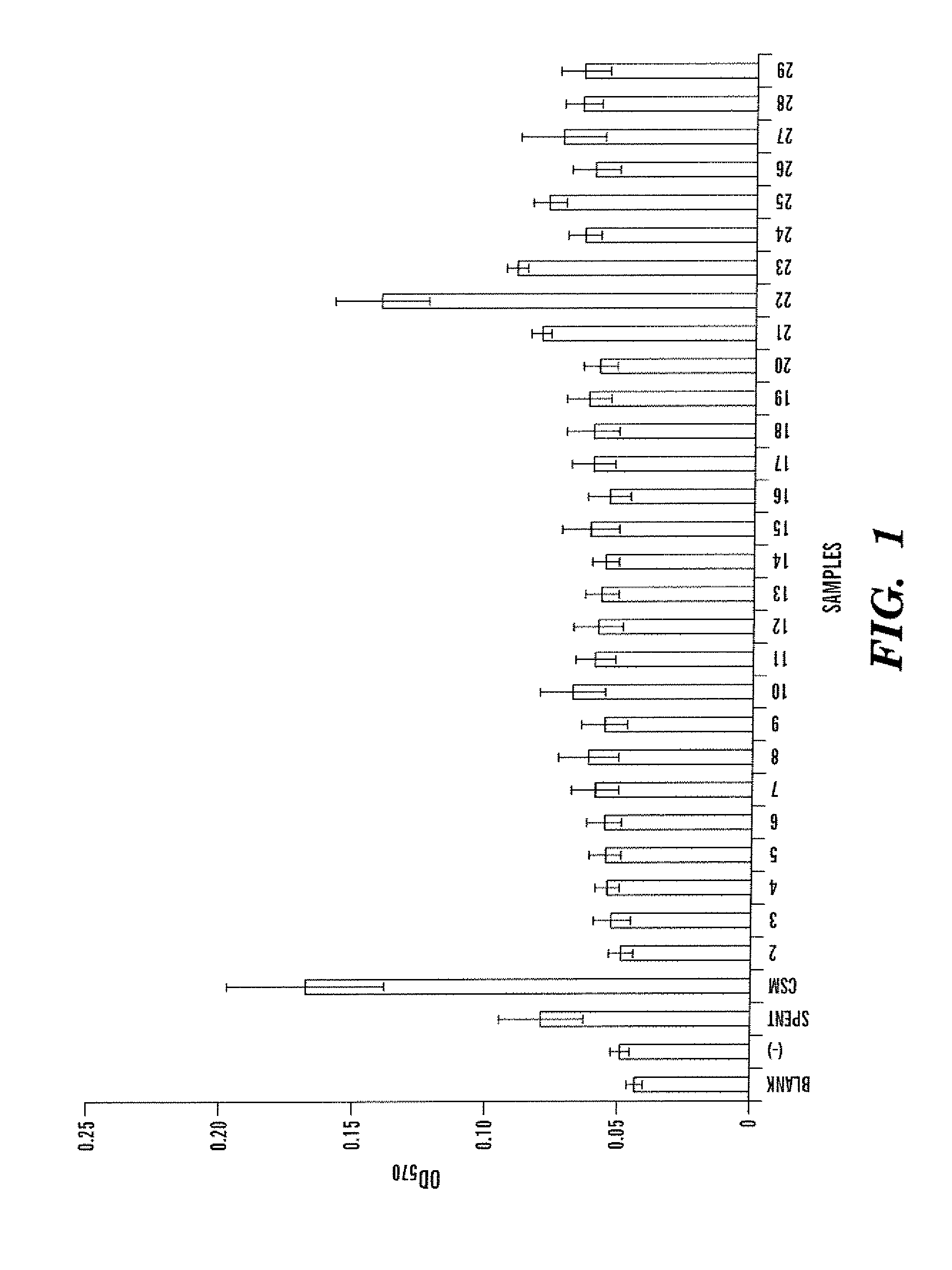 Induction of a physiological dispersion response in bacterial cells in a biofilm