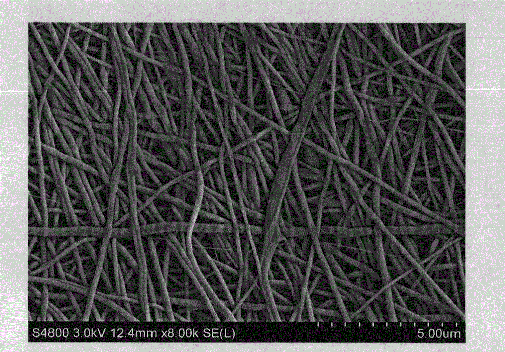 A high-temperature-resistant polyarylsulfone amide-based lithium-ion battery separator