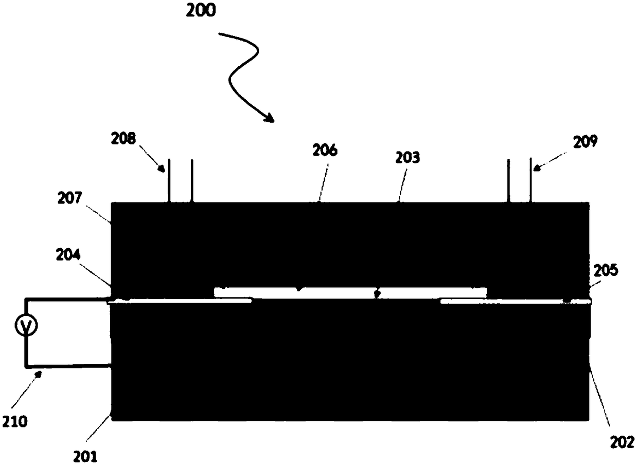 Graphene plasmonic gas sensor