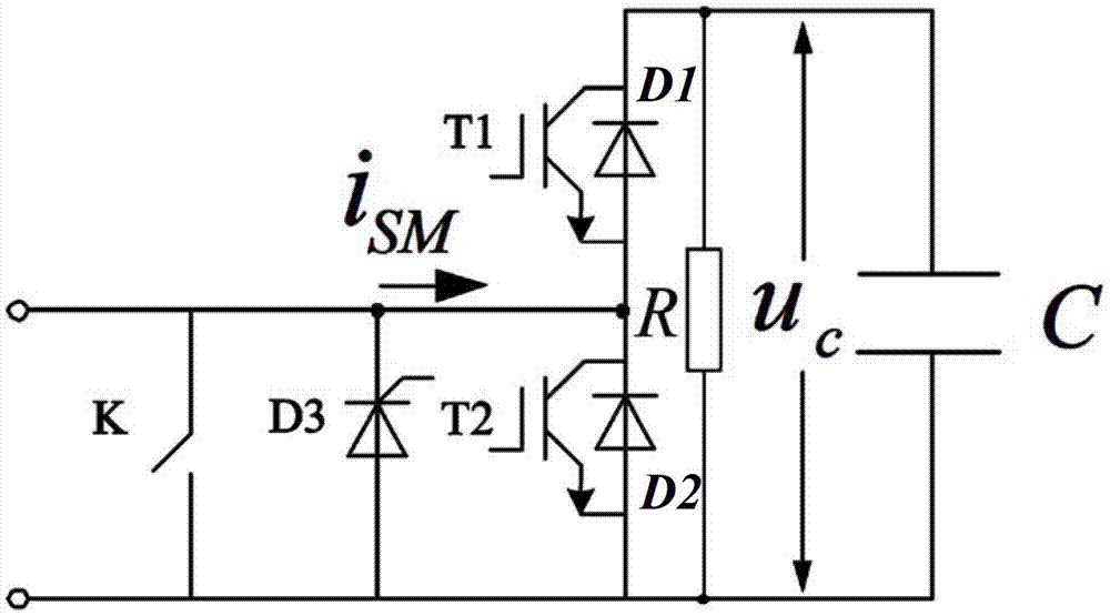 Control and switch method for redundant submodules of modular multilevel converter