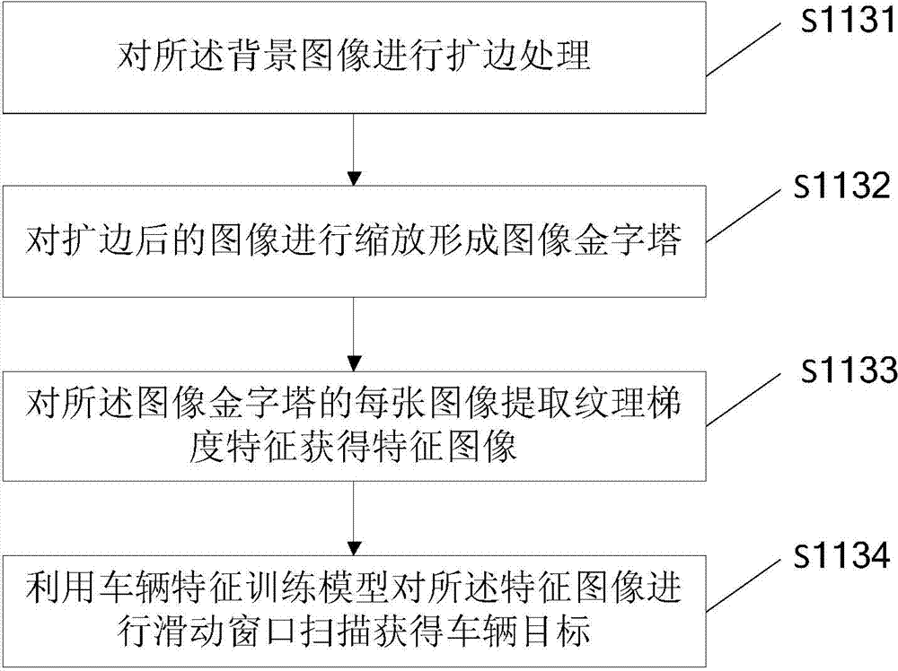 Monitoring method and system for illegal parking