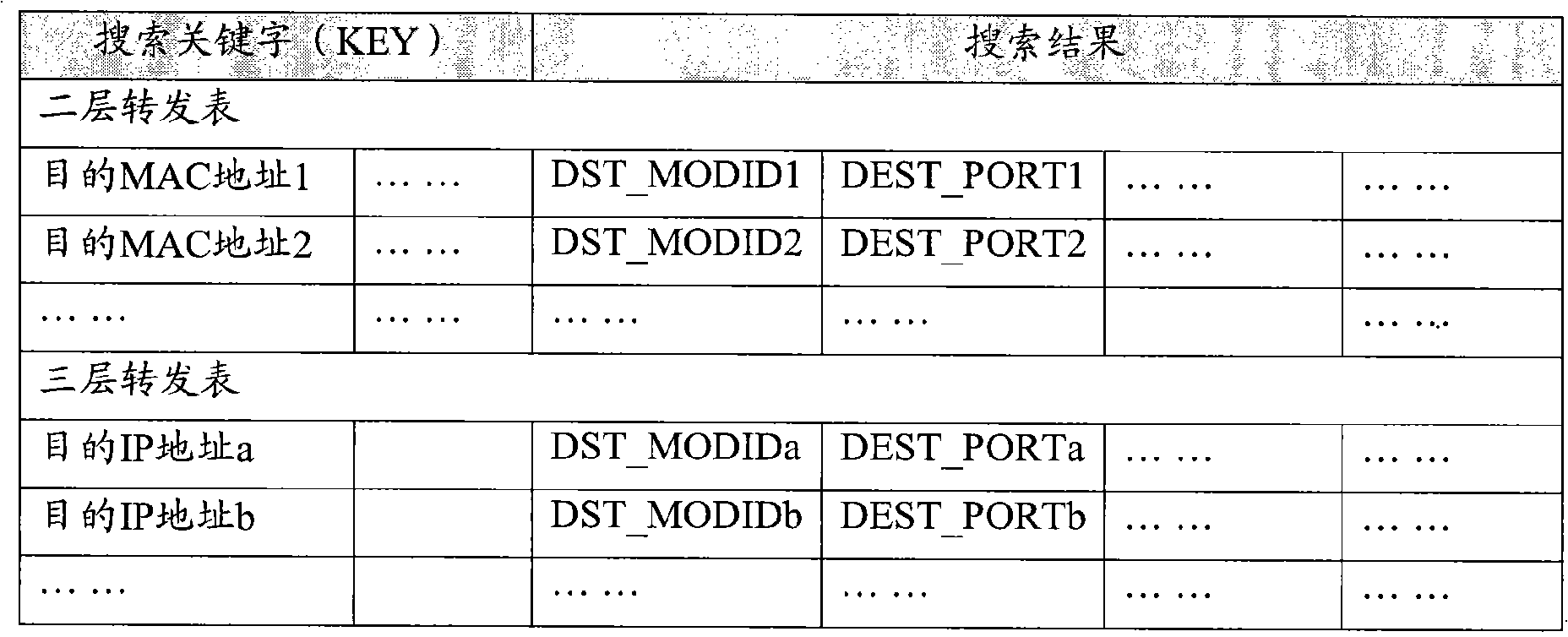 Routing switching device, method and switching cable fastener plate