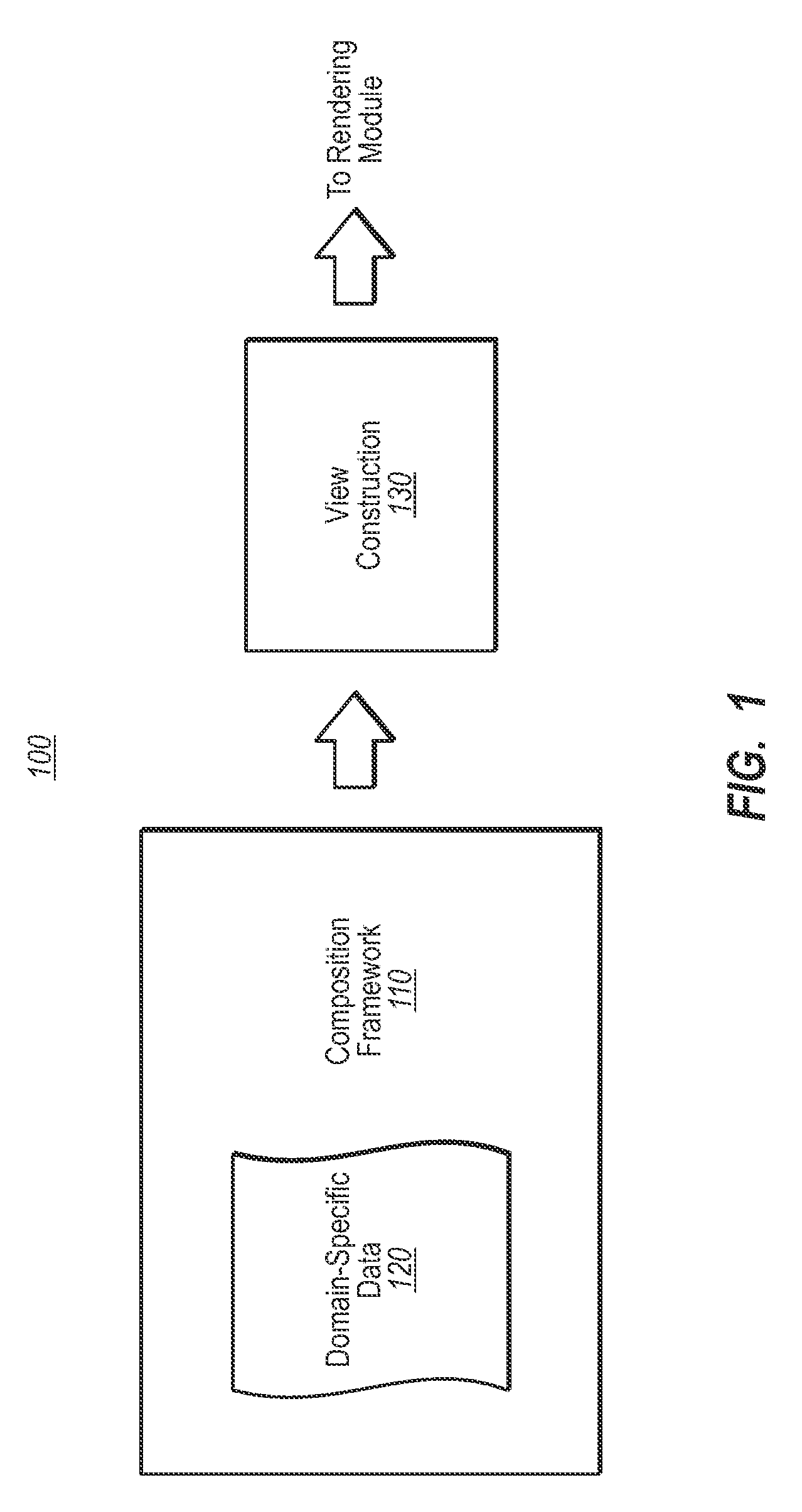 Reference model for data-driven analytics