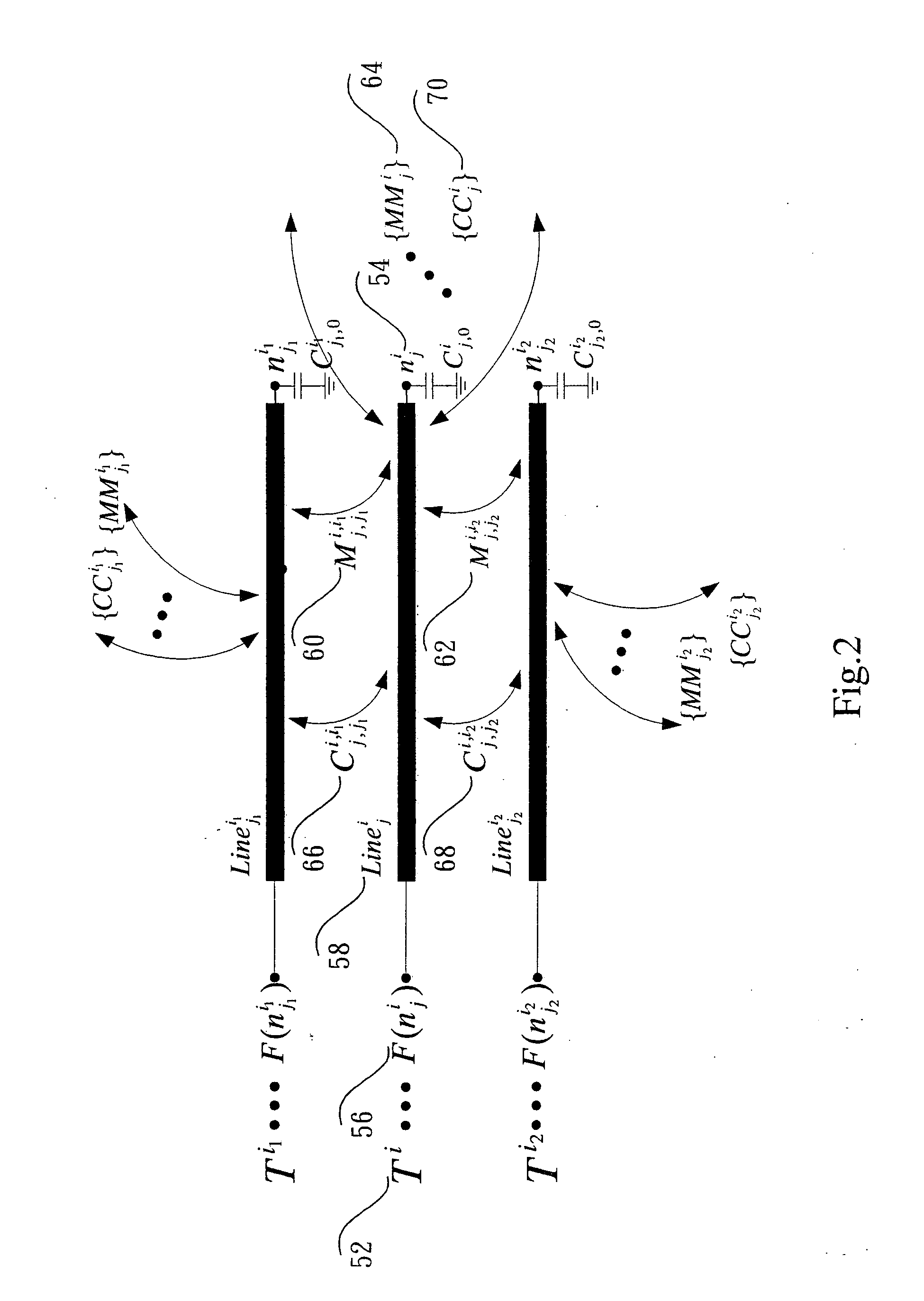 Method of verification of estimating crosstalk noise in coupled RLC interconnects with distributed line in nanometer integrated circuits