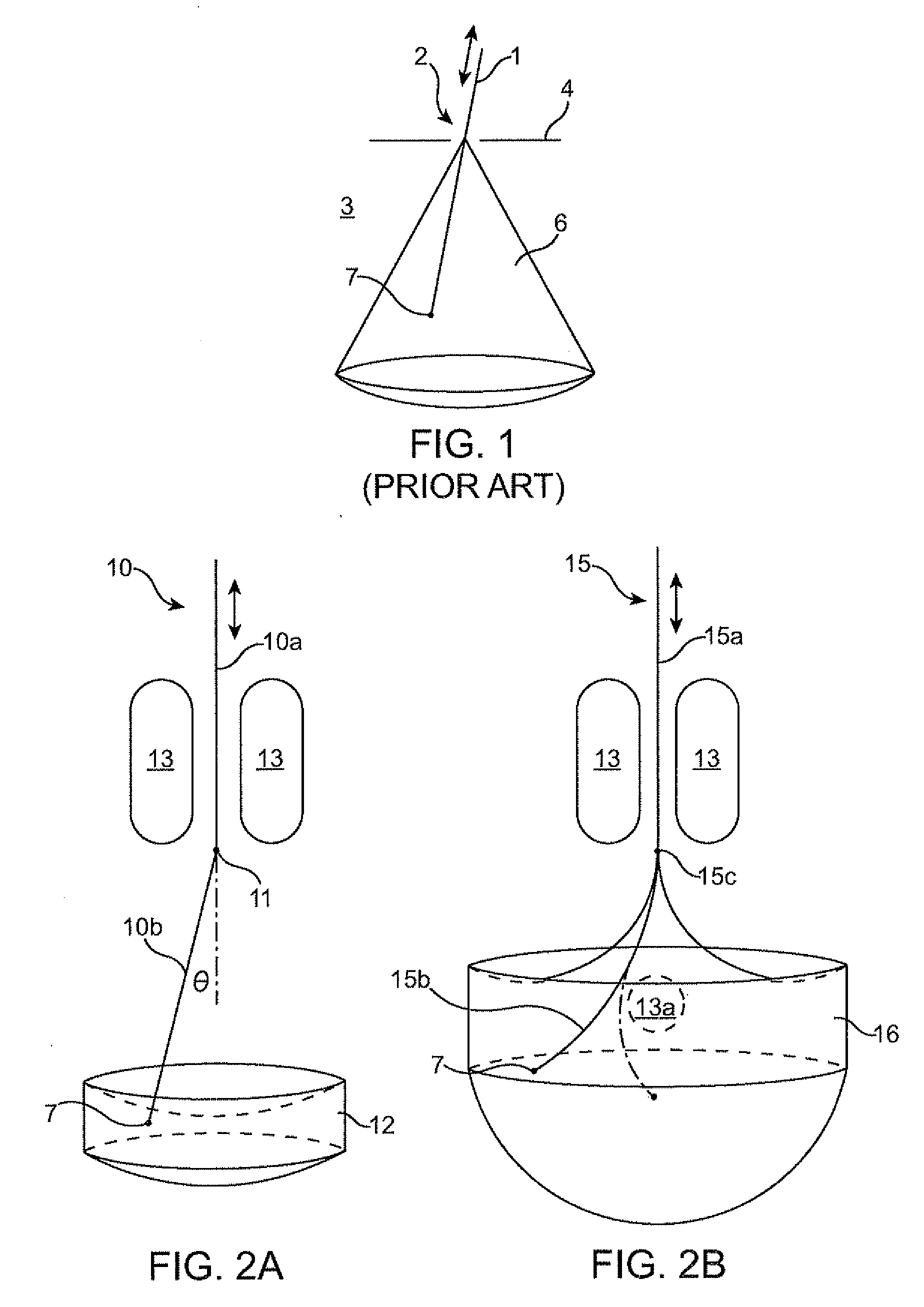 Side looking minimally invasive surgery instrument assembly