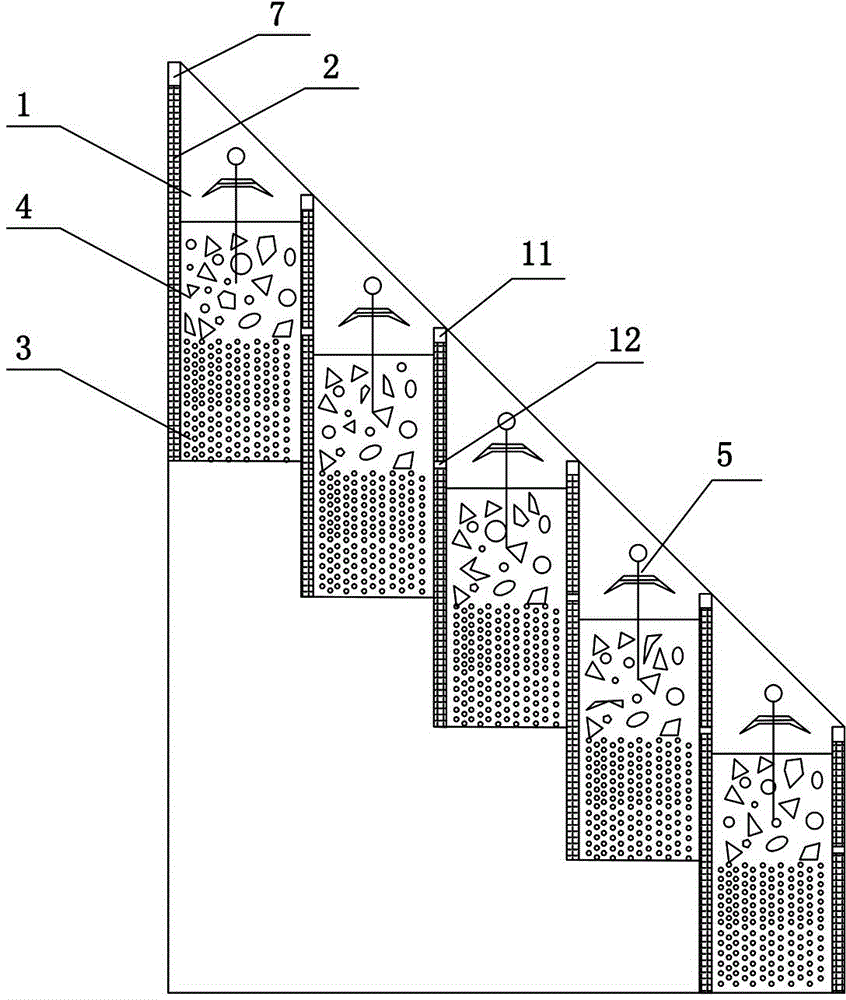 Multi-stage free drop wetland unit with tidal properties and sewage treatment system