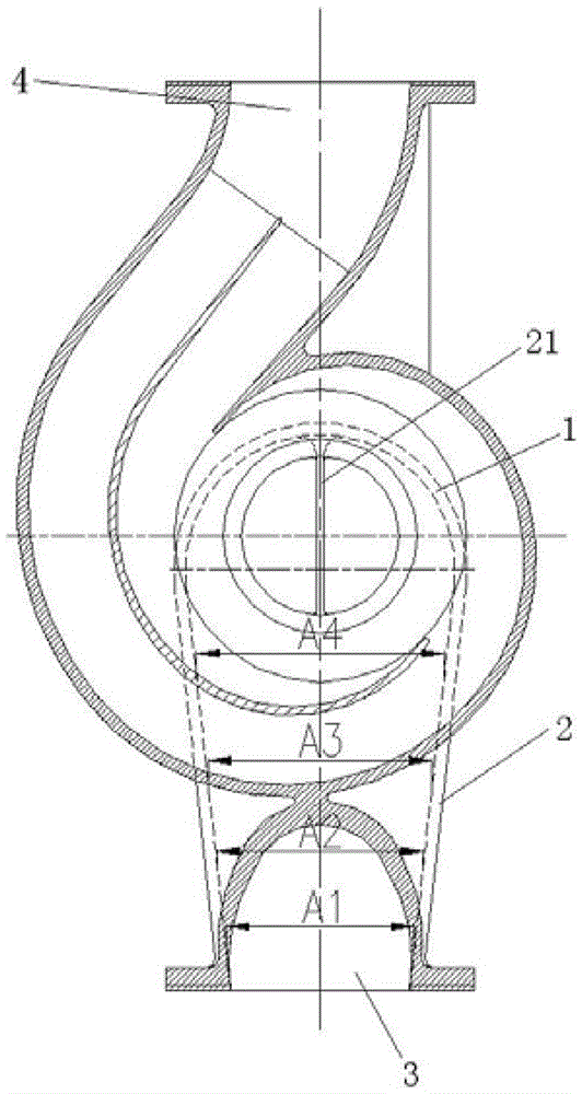 A water inlet channel of a pump body