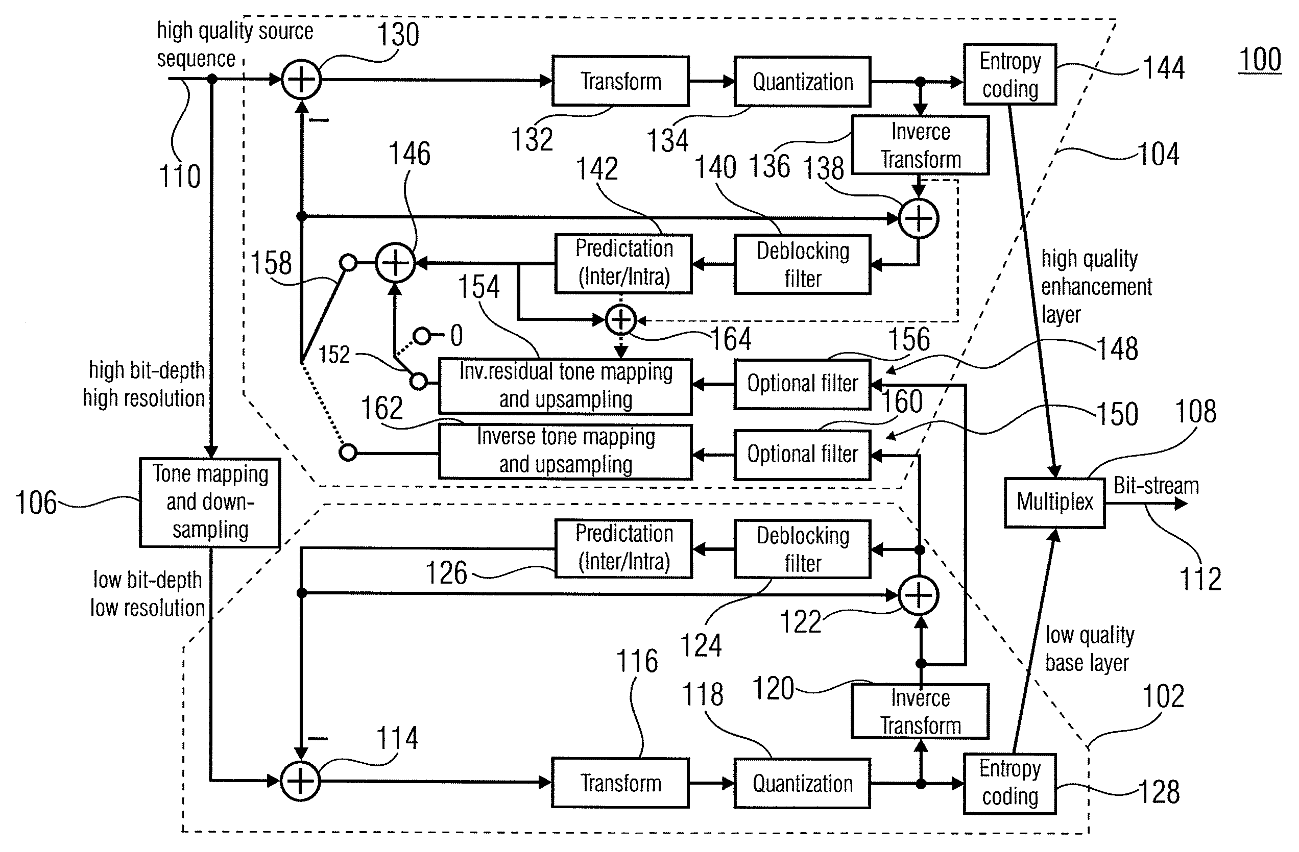 Scalable video coding supporting pixel value refinement scalability