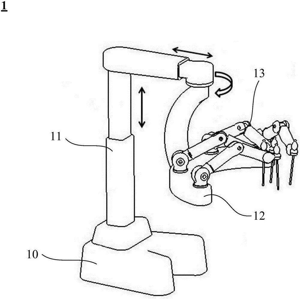 Surgical robot system