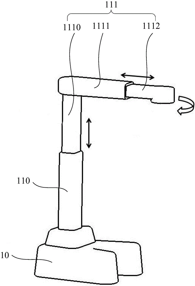 Surgical robot system