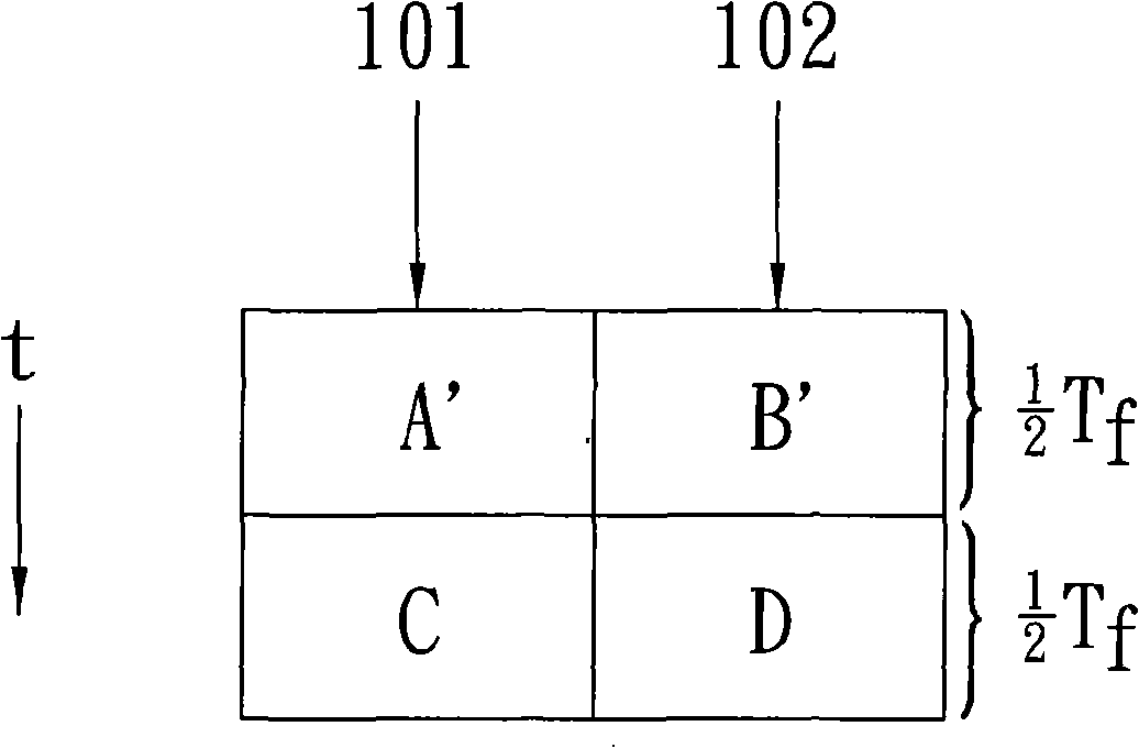 LCD device and its image display process