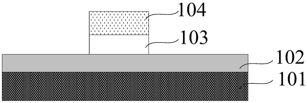 Planarization method of MRAM device