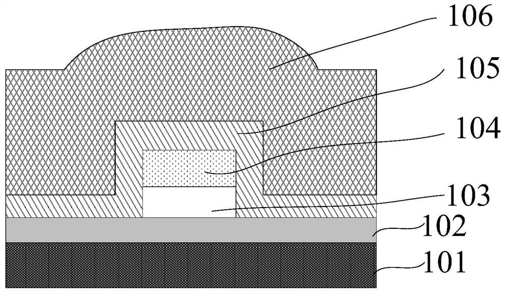 Planarization method of MRAM device