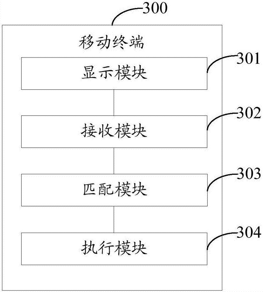 Unlocking method and mobile terminal