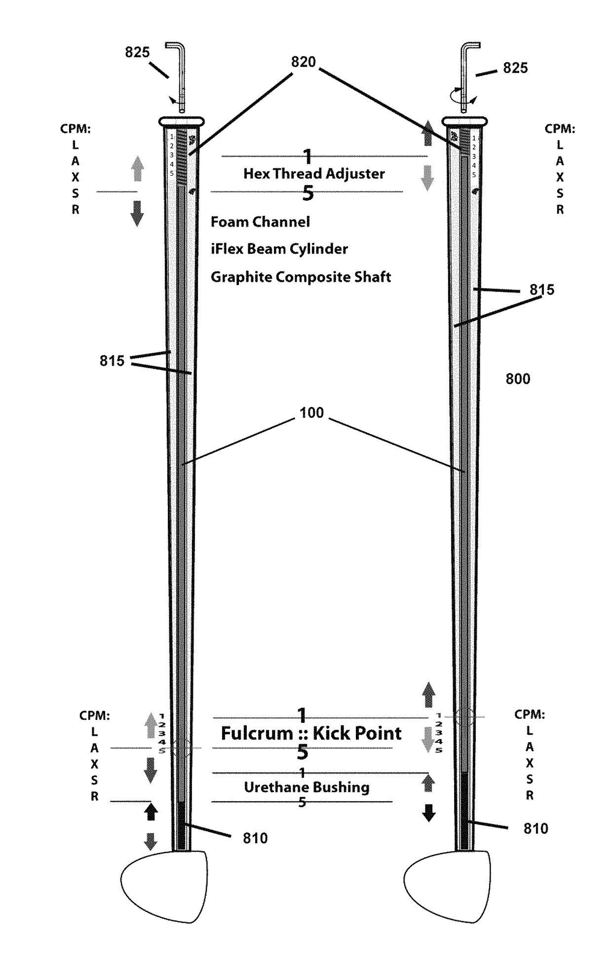 Methods of adjusting stiffness and flexibility in devices, apparatus and equipment