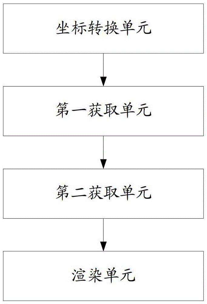 Method and device for dynamic rendering of 3D model map