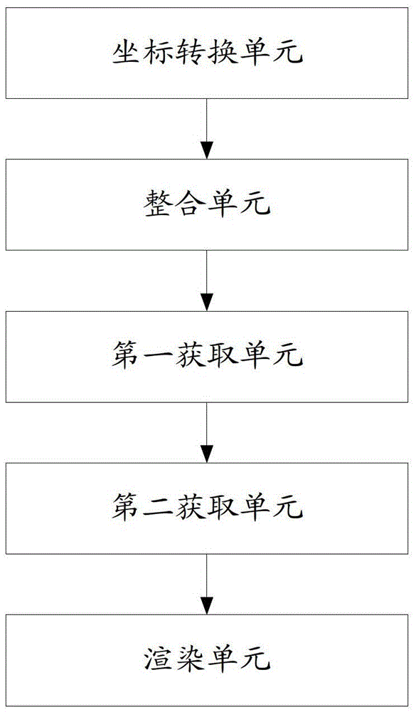 Method and device for dynamic rendering of 3D model map