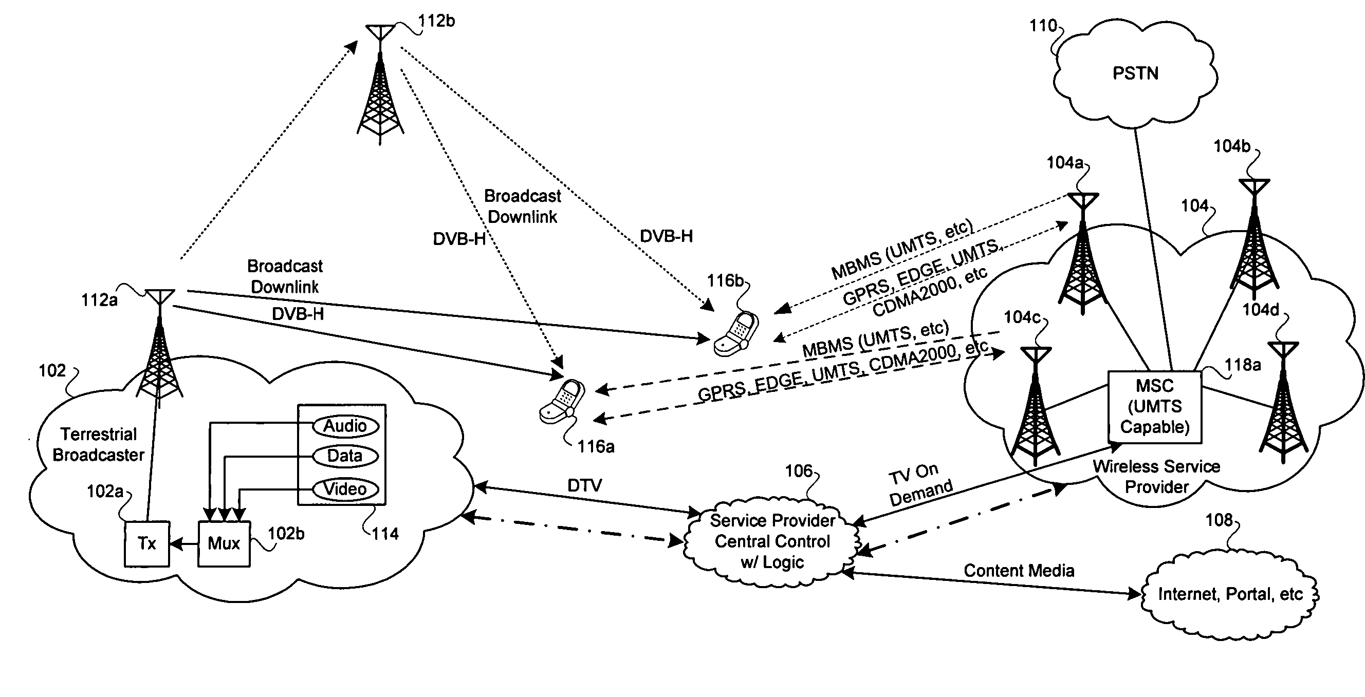 Method and system for mobile receiver antenna architecture for us band cellular and broadcasting services