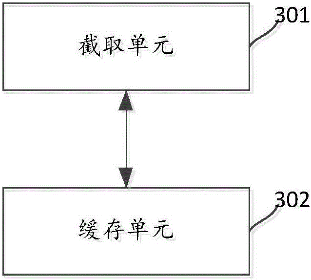 Virtual reality terminal and method and device for processing video thereof