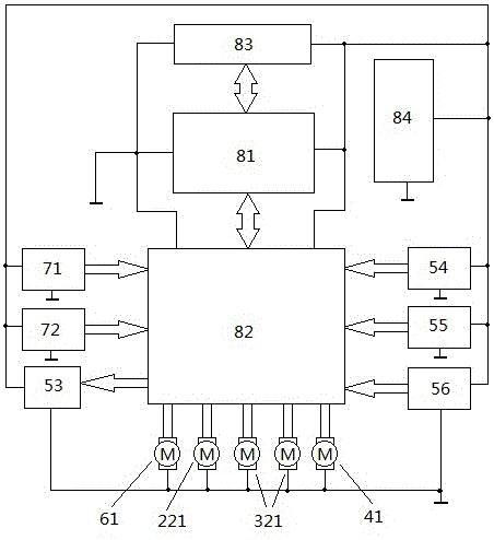 Automatic flower planting device