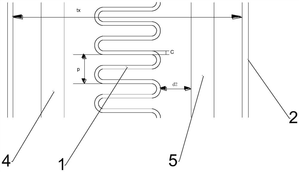 Microstrip line-based strip electron beam focusing method, device and application