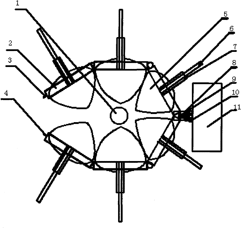 Enclosed ellipsoid tree digging shovel blade