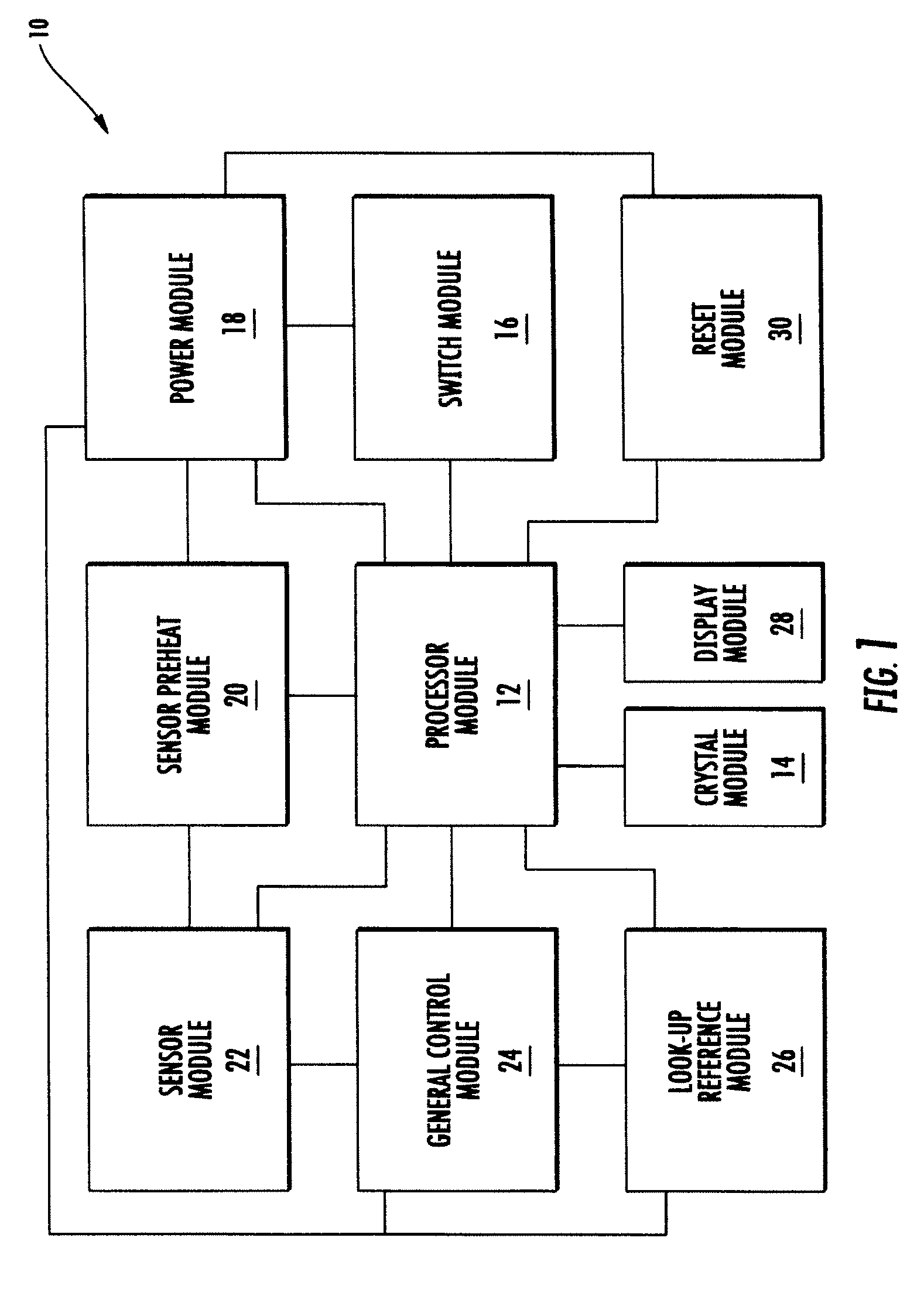 Personal breathalyzer having digital circuitry