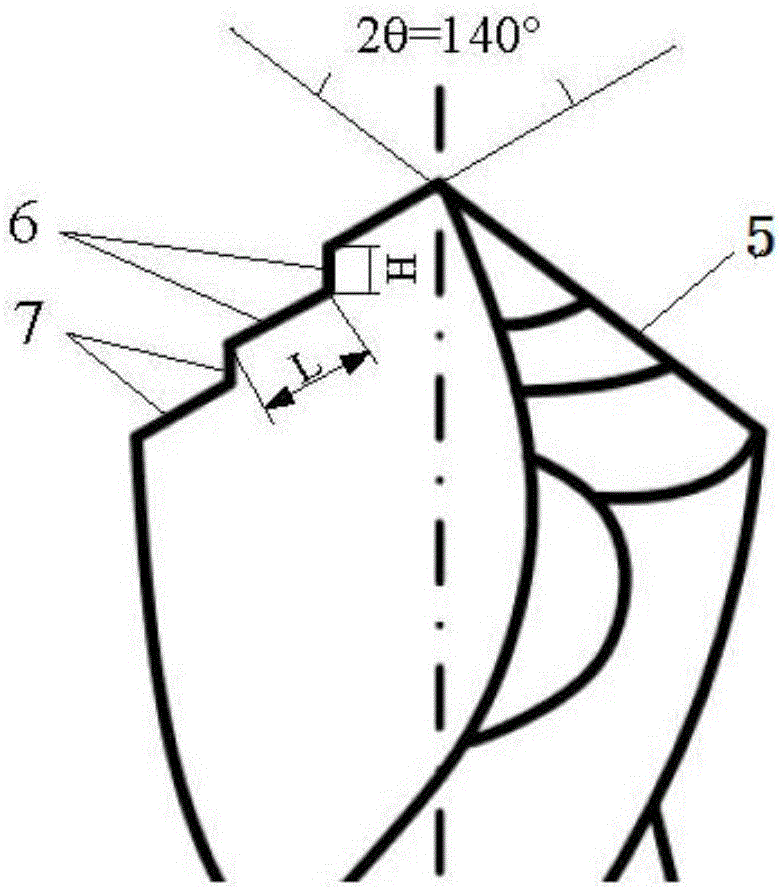 Chip breaking drill bit with step edge type