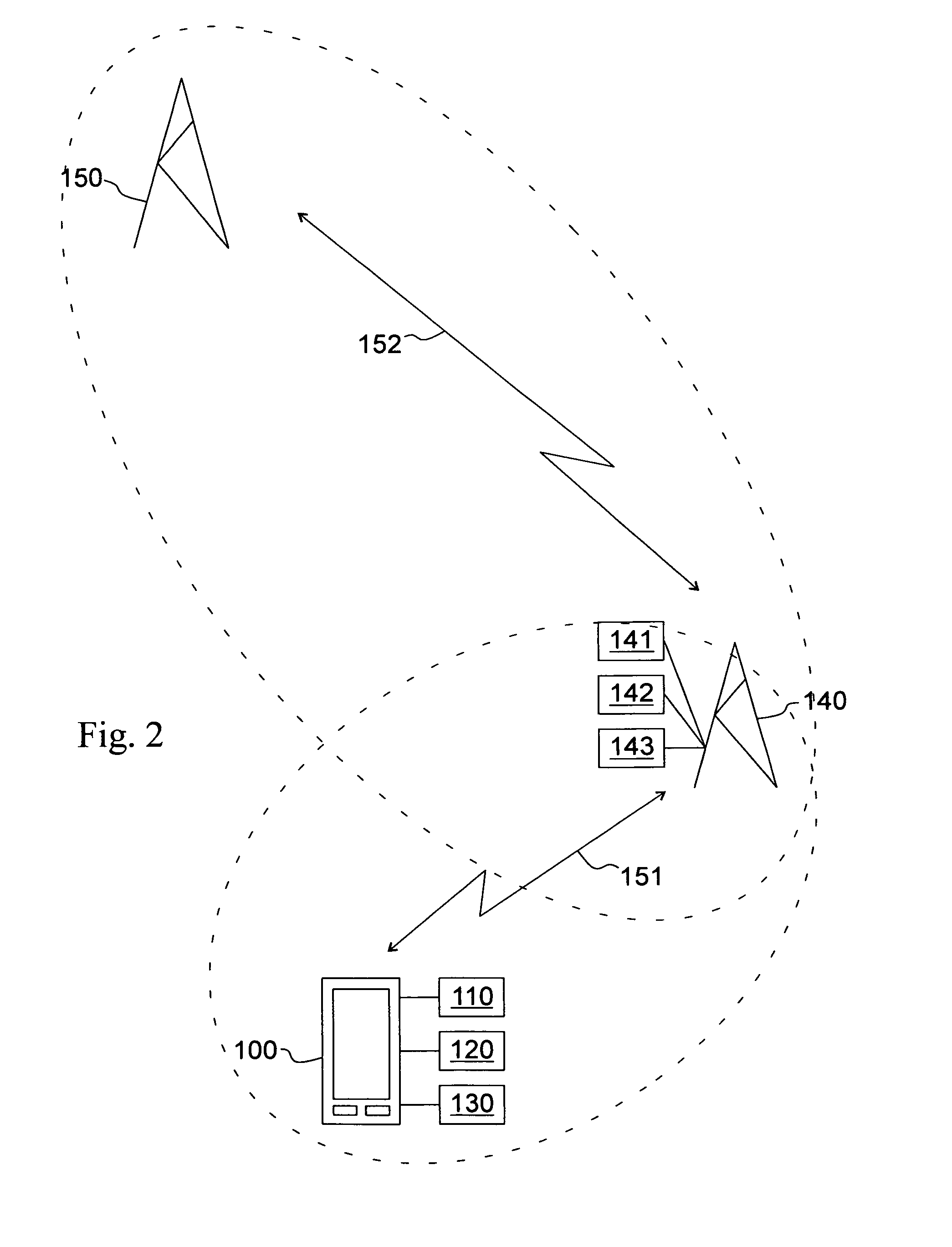 Method, a relay node and an apparatus for random access