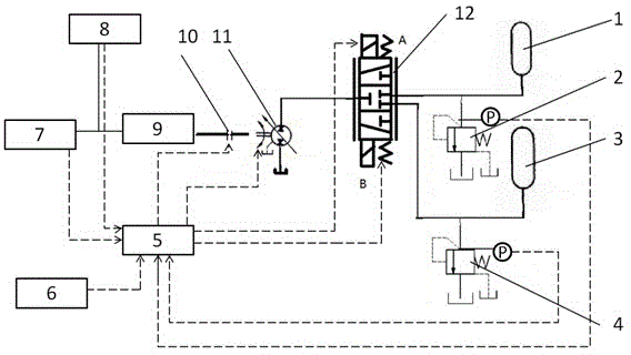 Loader walking and braking energy recovery auxiliary driving device and control method