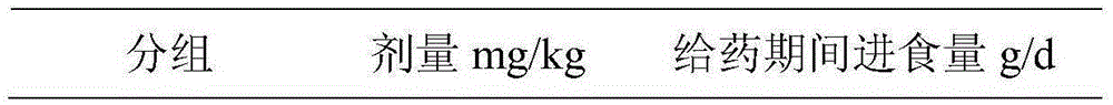 Natural medicine composition with weight reducing effect